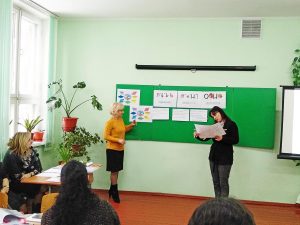 Муниципальное рабочее ателье учителей математики «Организация и проведение работы с одаренными учащимися: проблемы и решения (гимназический цикл)» Муниципальное рабочее ателье учителей математики «Организация и проведение работы с одаренными учащимися: проблемы и решения (гимназический цикл)»