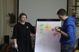 #Training ”Qyest educațional” la CRAT #Training ”Qyest educațional” la CRAT