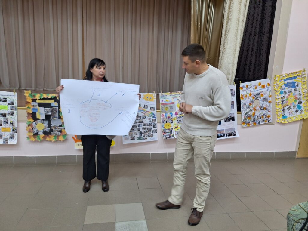 ExpoZI pentru Echitate pentru Cadrele didactice de sprijin din instituțiile de învățământ general ExpoZI pentru Echitate pentru Cadrele didactice de sprijin din instituțiile de învățământ general