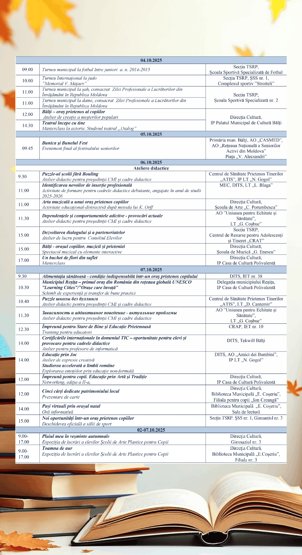 EDUFEST Orașul Bălți – oraș prietenos copiilor 01- 07.10.2025
